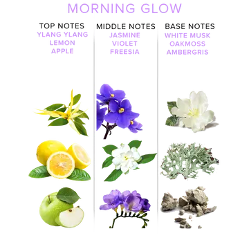 4ABW_EYE-OF-LOVE_PHEROMONE_PARFUM_BODY-SPRAY_FEMALE_MORNING-GLOW_10ML_008.webp