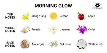 4ABW_EYE-OF-LOVE_PHEROMONE_CANDLE_150ML_FEMALE_MORNING-GLOW_005.webp