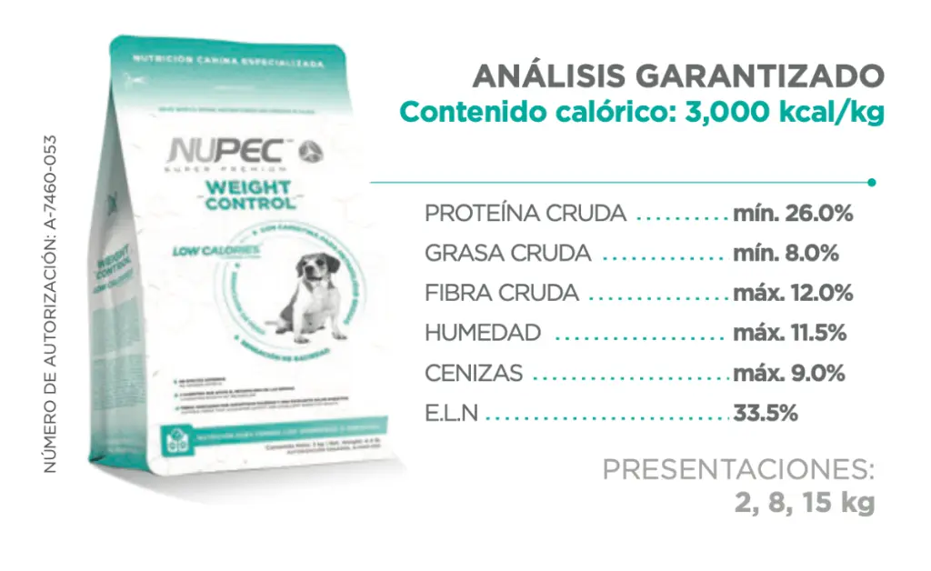 NTP_ZENLUDABLE_PETSONS_NUPEC_WEIGHT-CONTROL_FAMILIA_003.webp