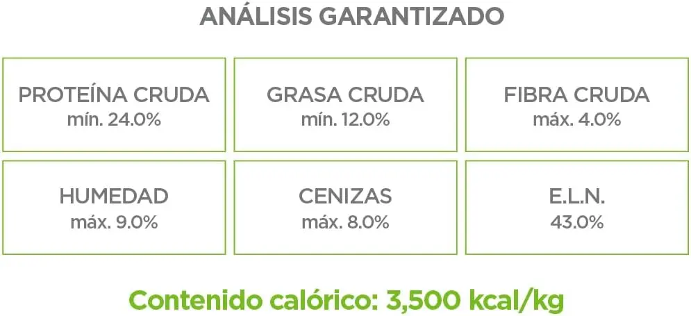 NTP_ZENLUDABLE_PETSONS_NUPEC_ADULTOS_8KG_003.webp