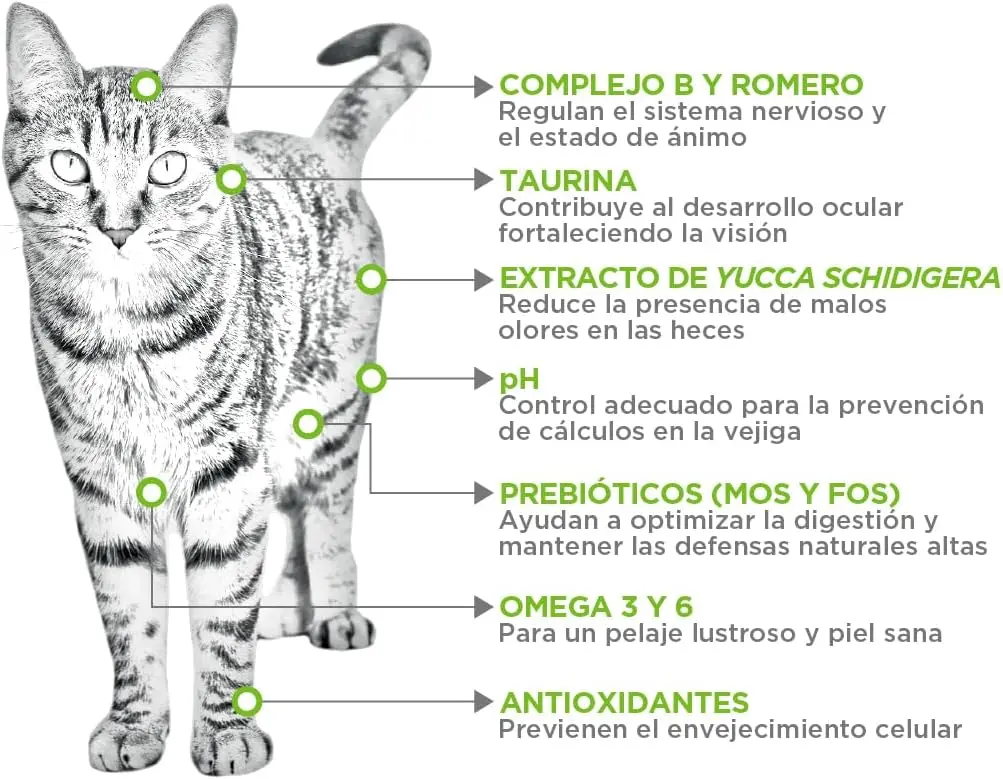 NTP_ZENLUDABLE_PETSONS_NUPEC_FELINOS_ADULTOS_1500GR_002.webp