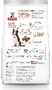 NTP_ZENLUDABLE_PETSONS_HILLS_PERROS_DIGESTION_10KG_002.webp