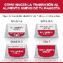 NTP_ZENLUDABLE_PETSONS_HILLS_PERROS_DIGESTION_10KG_007.webp
