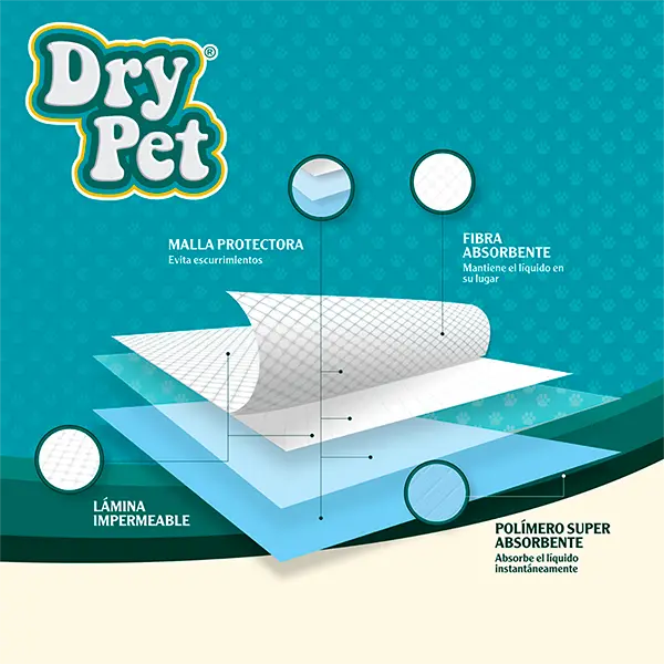 TAPETE ENTRENADOR DRY PET - 100 PZ
